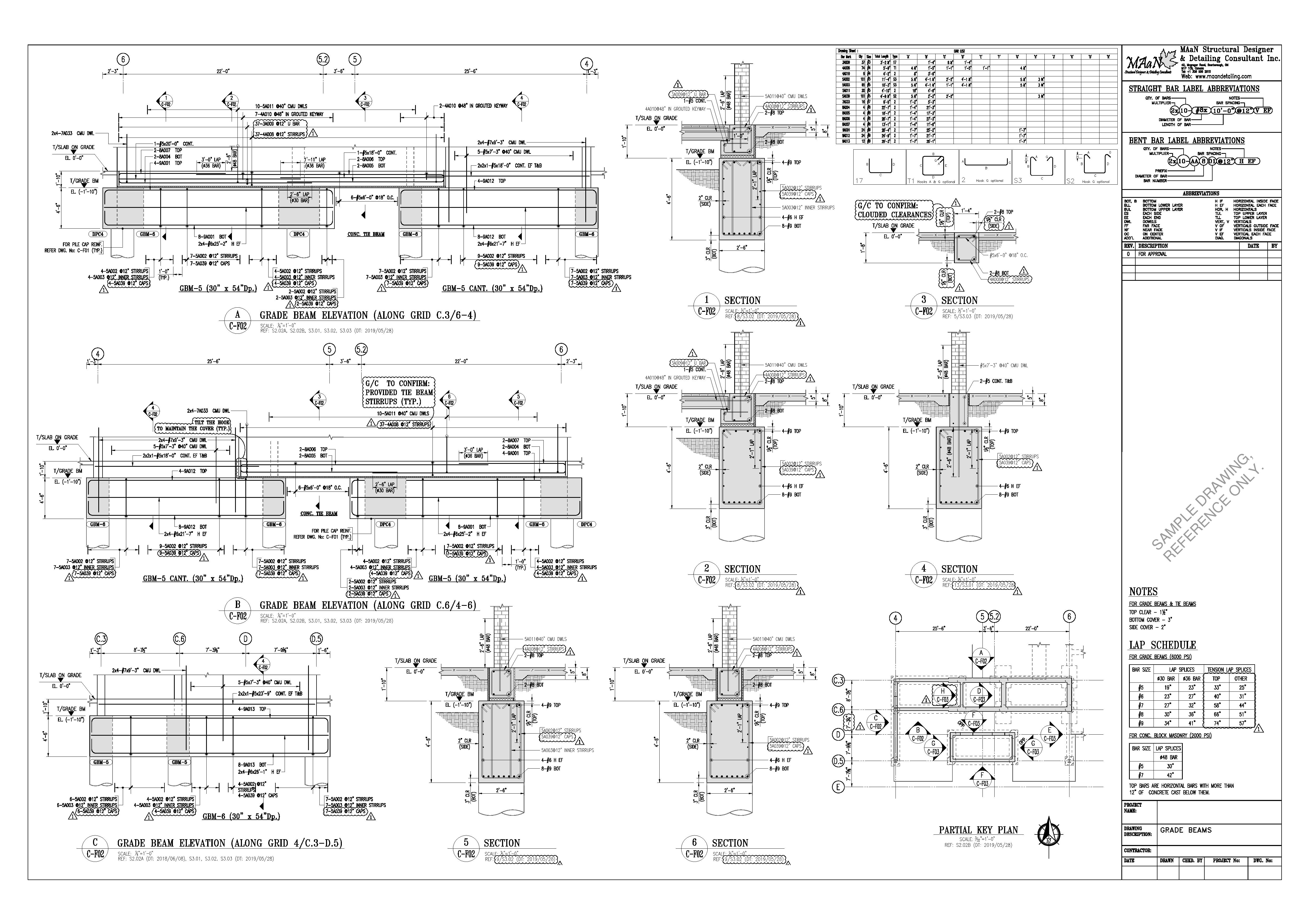 Grade Beam Rebar Detail